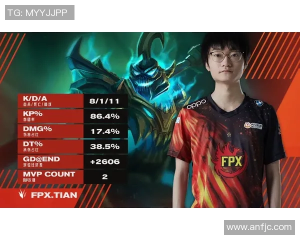 2026电竞新闻BLG与FPX对决赛后心理素质分析及其对比赛结果的影响